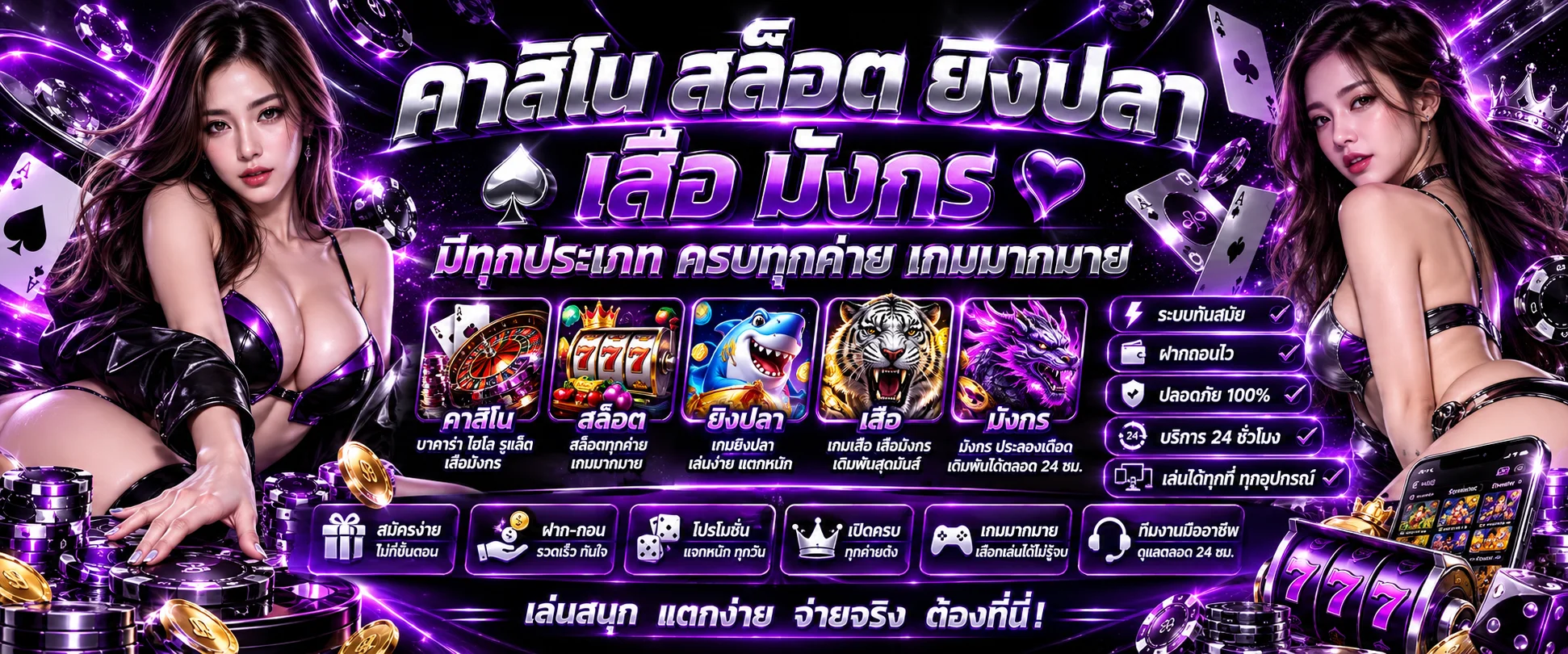 ขั้นตอนสมัครสมาชิกและเข้าสู่ระบบ ALPHABET179 ผ่านมือถือ